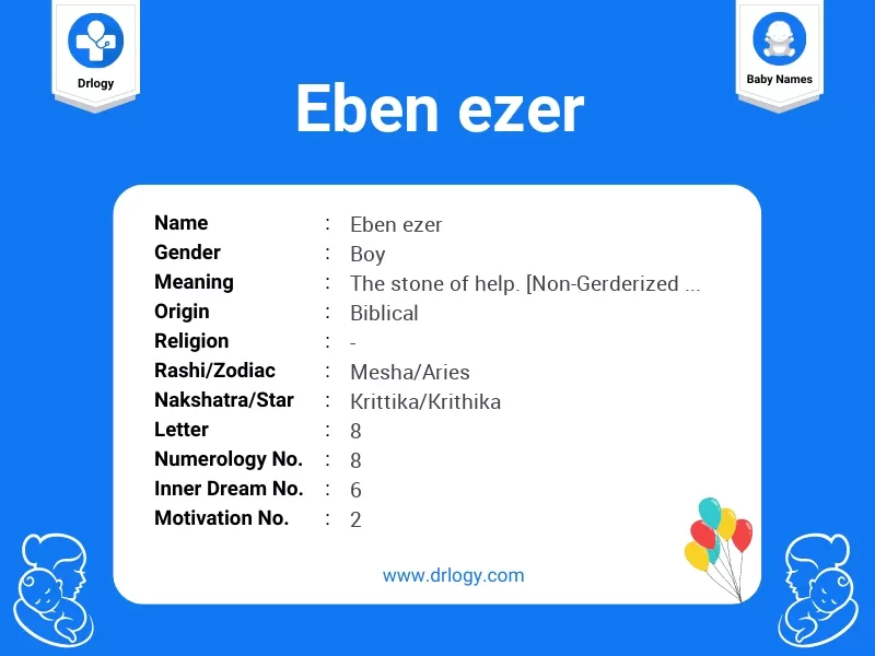 Eben Ezer Name Meaning